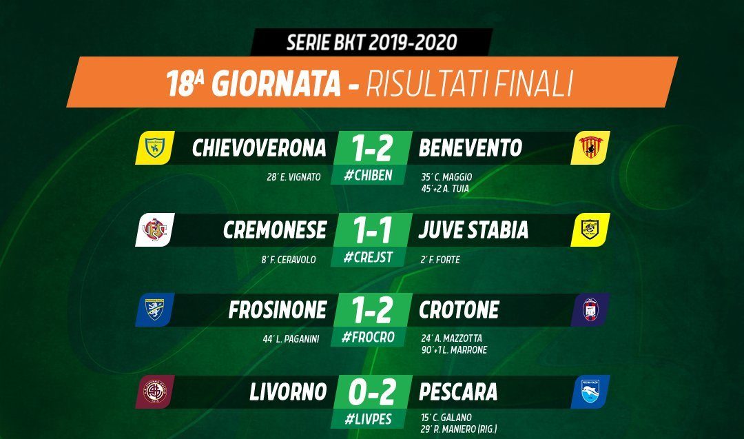 Serie B, Boxing Day