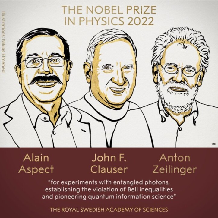 Premio Nobel per la Fisica 2022