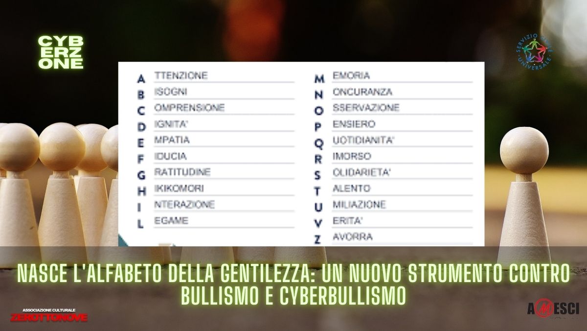 Bullismo cyberbullismo 