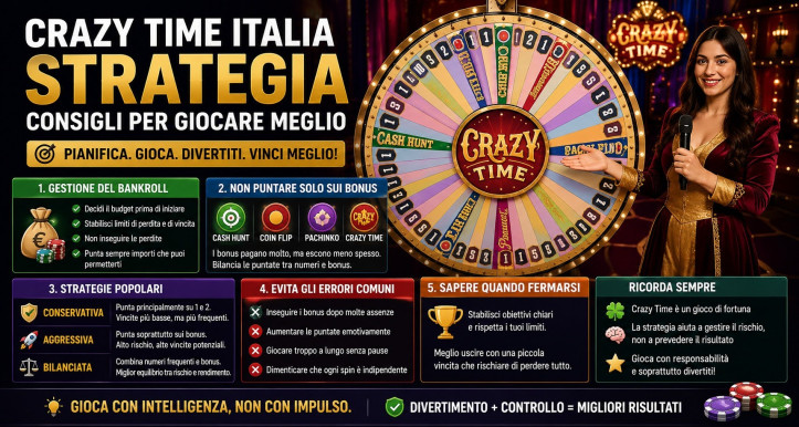 crazy time