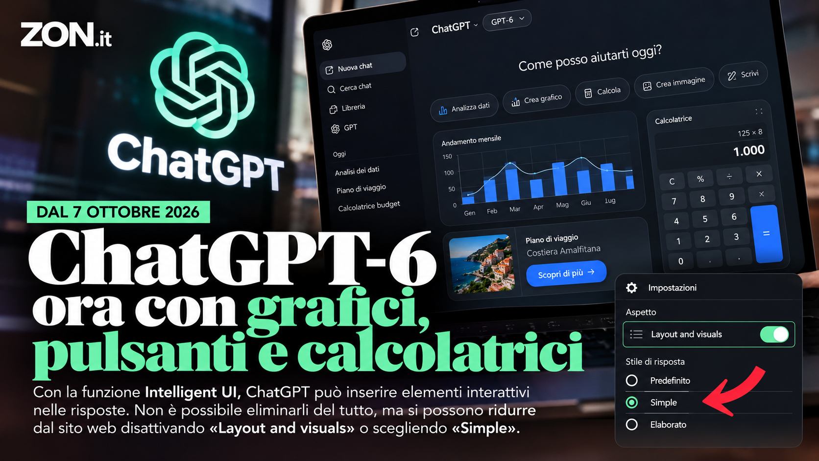 come togliere grafici e pulsanti dalle risposte di chatgpt con gpt 6 da Zon.it come togliere grafici e pulsanti dalle risposte di chatgpt con gpt 6