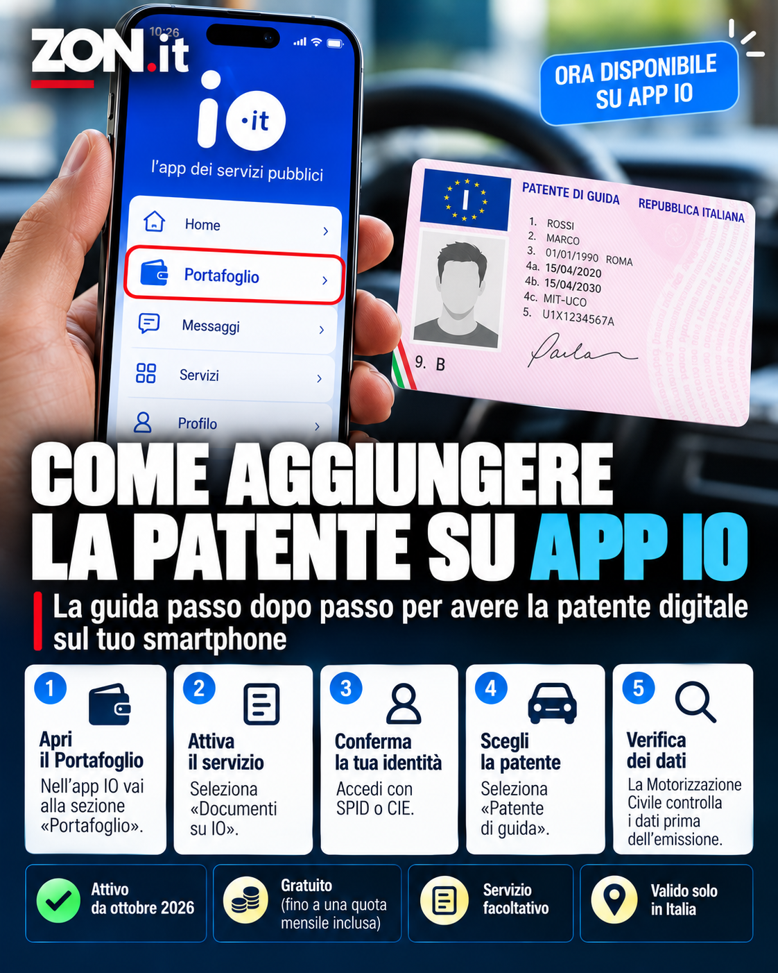 patente su app io come aggiungerla al portafoglio passo passo da Zon.it patente su app io come aggiungerla al portafoglio passo passo