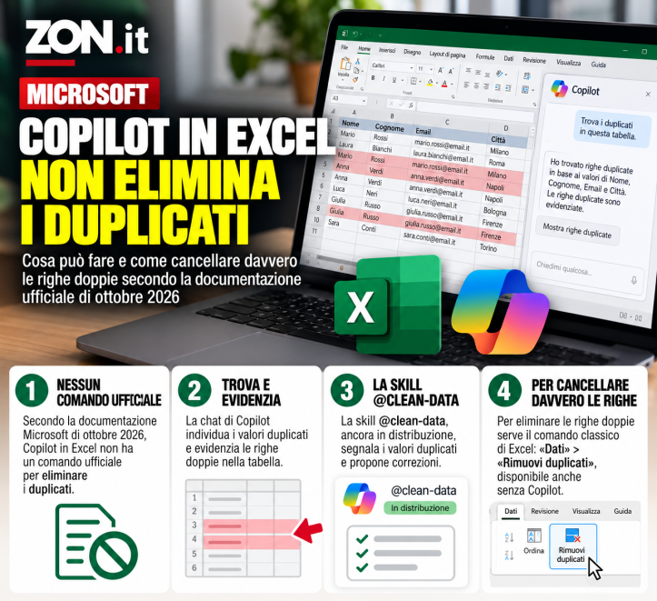 guida excel