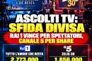 ascolti tv