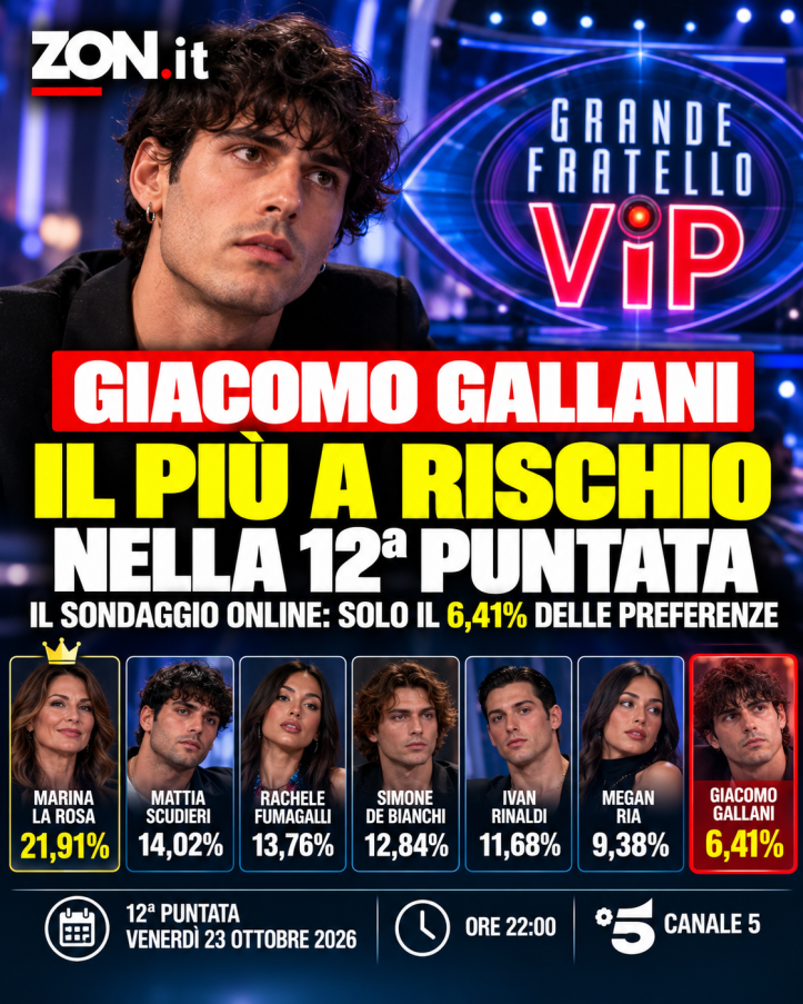 gfvip