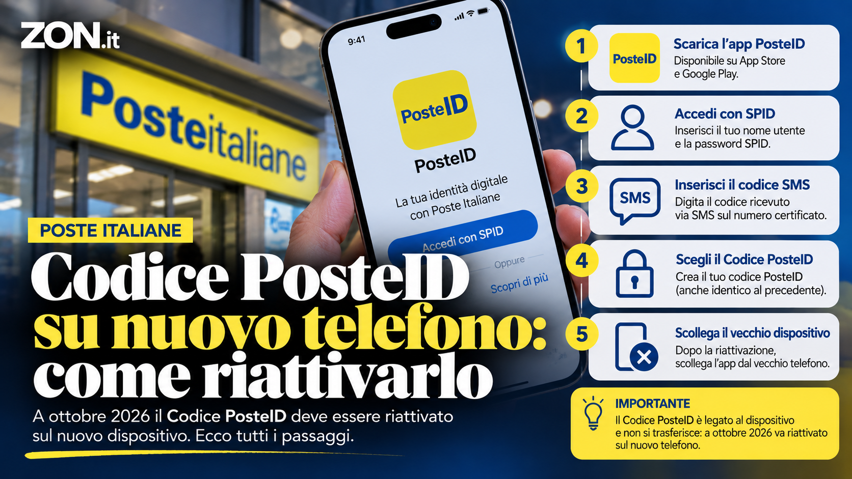 come spostare posteid su un nuovo telefono guida passo passo da Zon.it come spostare posteid su un nuovo telefono guida passo passo