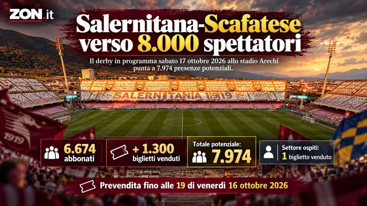 salernitana scafatese verso 8mila spettatori all8217arechi nel settore ospiti venduto un solo biglietto da Zon.it salernitana scafatese verso 8mila spettatori all8217arechi nel settore ospiti venduto un solo biglietto